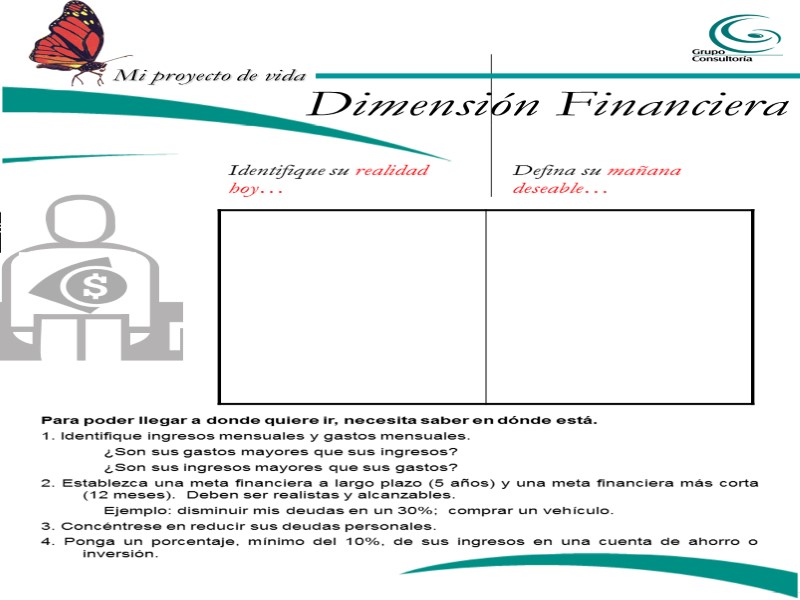 Identifique su realidad hoy… Defina su mañana deseable… Dimensión Financiera Para poder llegar a